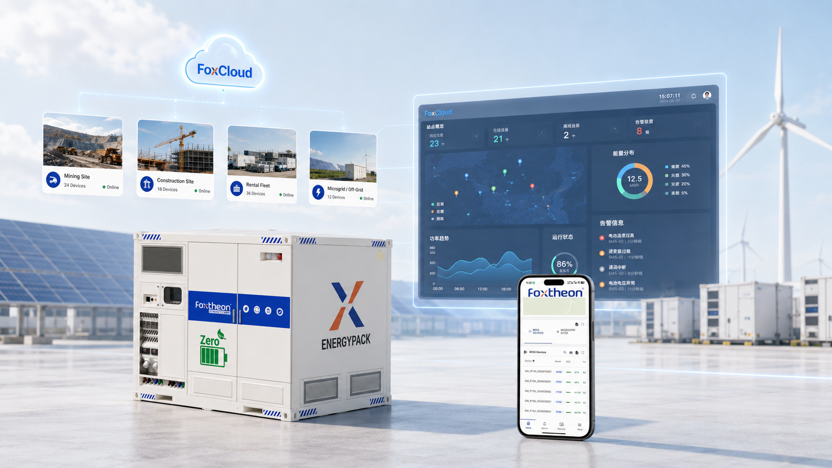 FoxCloud dashboard for remote industrial hybrid power monitoring