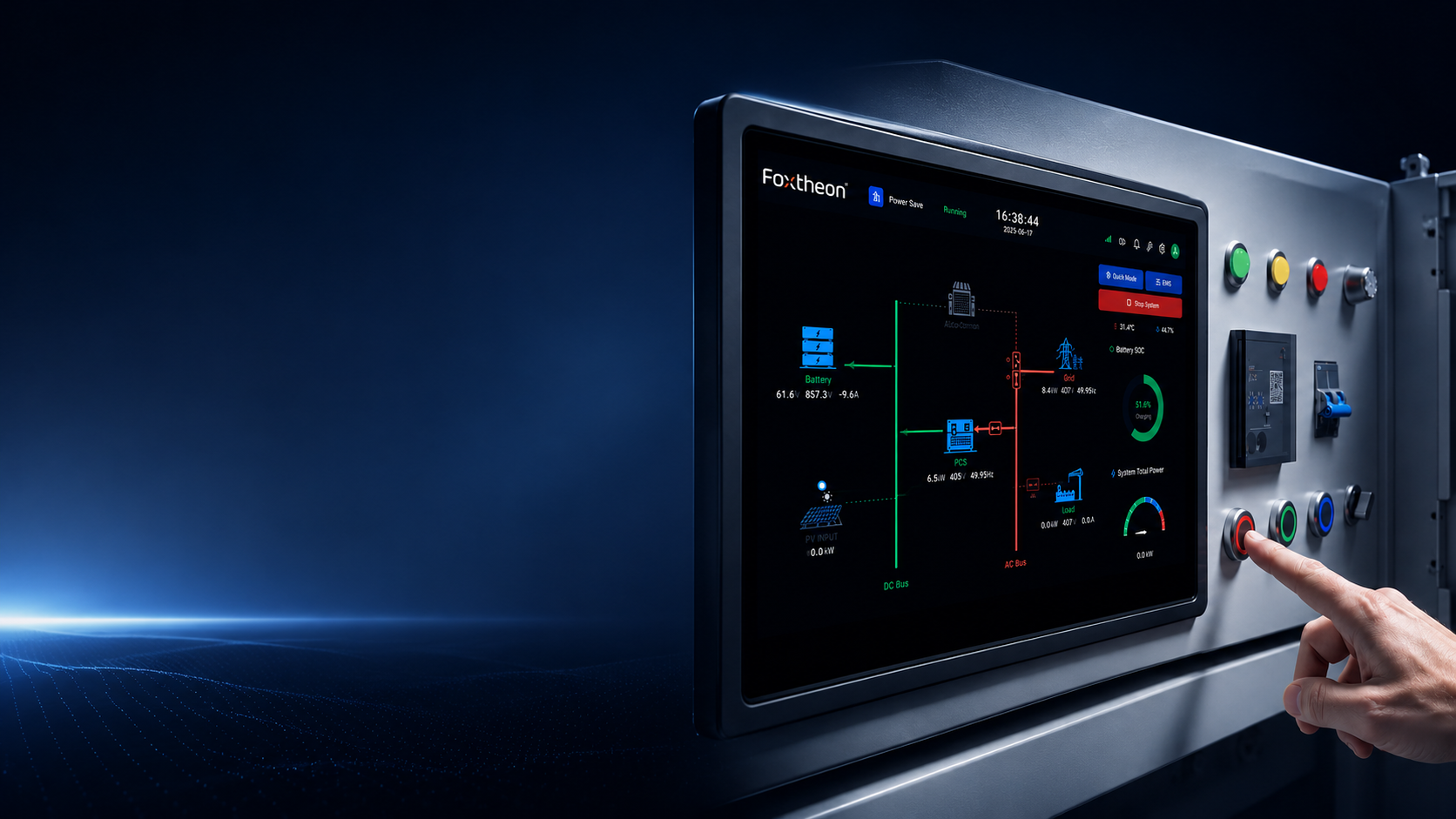 FoxMind EMS dashboard coordinating battery storage diesel generators solar PV grid and site loads